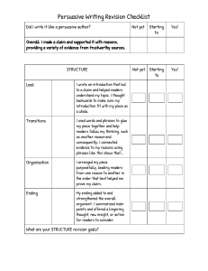 Persuasive Writing Revision Checklist