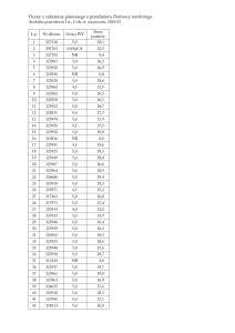 Marketing Exam Grades - Economic Analytics I, 2024/25