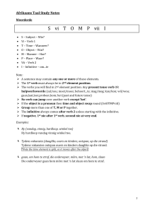 afrikaans-taal-study-notes