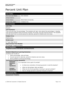 Ineffective-Unit-Plan-Example