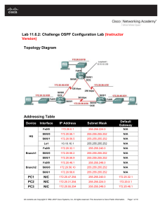 OSPF Configuration Lab: CCNA Challenge