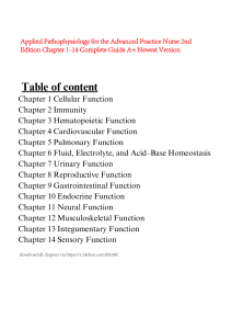 Applied Pathophysiology Test Bank, 2nd Ed.