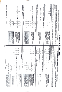 Organic Chemistry Reactions: Addition & Elimination