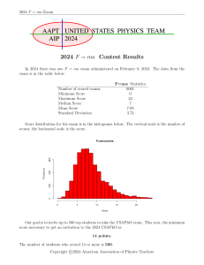 2024 F=ma Exam Results & USAPhO Cutoff