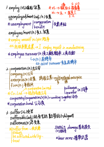 Business Vocabulary Notes: Employment, Corporations, Suffering