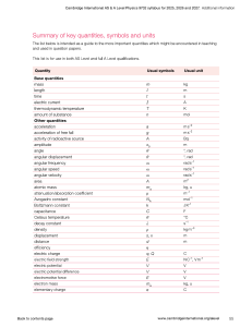 Physics Formula Sheet: Cambridge A Level 9702