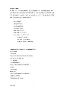 Accounting Basics: Balance Sheet & Income Statement