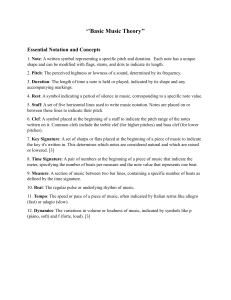 Basic Music Theory: Essential Notation and Concepts