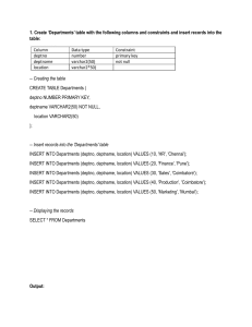 SQL Database Lab: Departments, Employees, Bank Tables