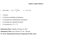 Probability Distribution Assignment