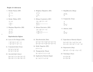 Inference Rules & Logical Equivalences Cheat Sheet