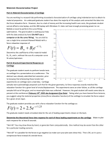 Cartilage Material Characterization Assignment: Viscoelasticity