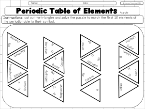 Periodic Table Puzzle: First 18 Elements Worksheet