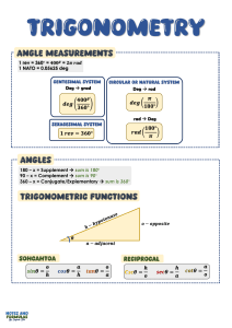 Trigonometry Cheat Sheet: Formulas & Identities