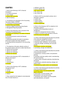 Accounting Information Systems Exam Questions