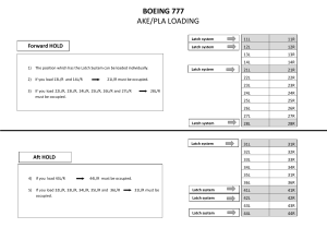 Boeing 777 Container Loading Instructions