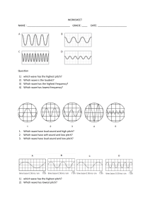 Sound Wave Properties Worksheet: Pitch, Loudness, Frequency