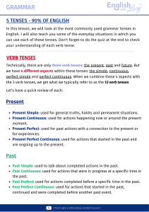 5 English Tenses: Master 90% of Daily Conversation