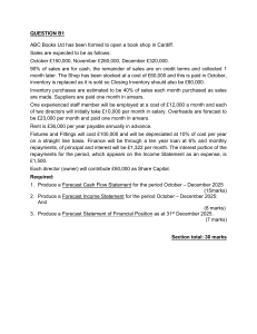ABC Books Ltd Financial Forecasting Exam Question