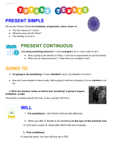 Future Tenses: Present Simple, Continuous, Going to, Will