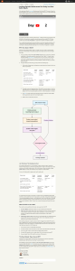 OpenAI Reinforcement Fine-Tuning: Less Data, Better Results