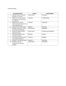 Learning Outcomes Table: Domains & Levels