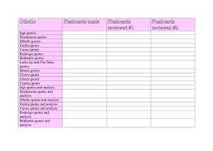 Othello Quotes, Analysis, and Study Guide