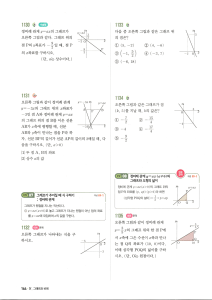 Direct Proportion Worksheet: Algebra Problems & Graphs