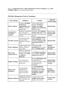 PMI Risk Management Tools & Techniques (PMBOK Guide)