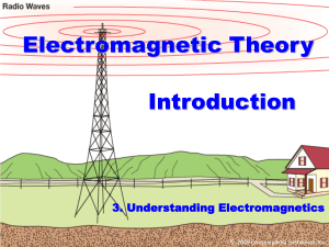 전자기 이론: 전자기학 소개