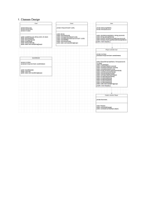 Card Game Class Design: Java OOP