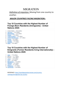 Migration: Causes, Consequences & Major Countries