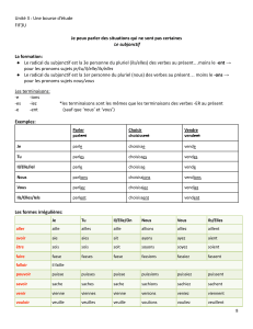 Subjonctif français : Leçon de grammaire et utilisation