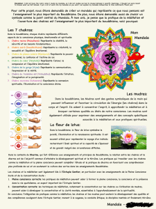 Mandala Bouddhiste: Méditation & Chakras