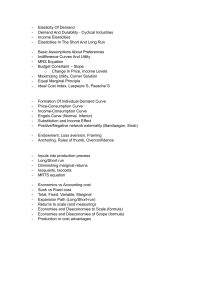 Microeconomics Topics: Demand, Supply, Markets, and More