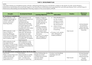 Teacher Development Plan: Competencies & Action Plan