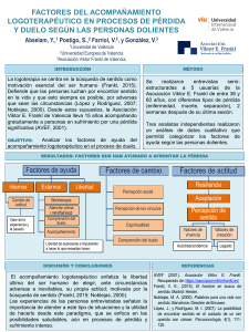 Factores del acompa&ntilde;amiento logoterap&eacute;utico en duelo