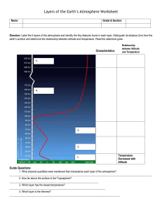 Earth's Atmosphere Layers Worksheet