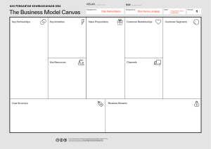 Business Model Canvas Template for Entrepreneurship