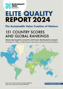 Elite Quality Report 2024: Nation Rankings