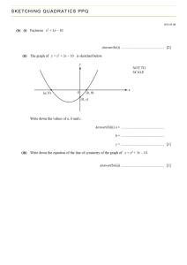 Sketching Quadratics Worksheet: Algebra Practice