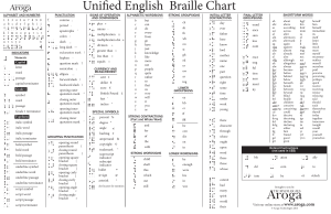 ueb braille chart