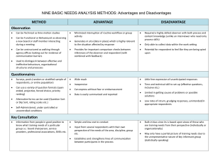 Needs Analysis Methods: Advantages & Disadvantages