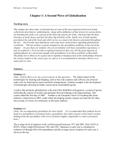 International Trade Solutions: Globalization & Trade Theory