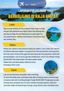 Laporan Perjalanan Raja Ampat: Lokasi, Aktivitas, & Tips