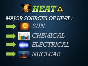 Heat Sources & Temperature: Science Presentation