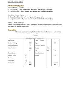 POA Exam Revision: Accounting Equations & Balance Sheets