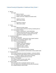 Cultural Diversity & Healthcare Study Guide