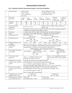 equations as physics