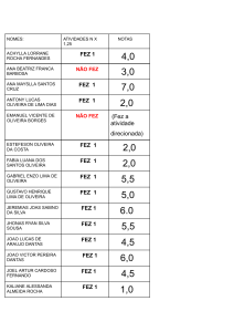 Student Gradebook: Activity N X 1,25 Results